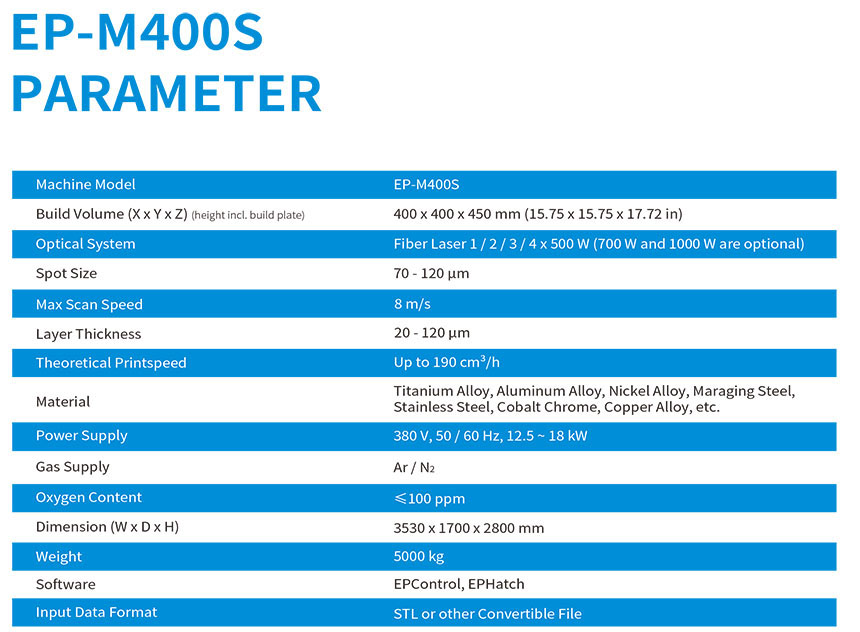 EP-M400s